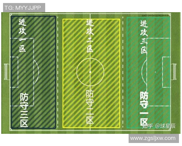球星运球足球技巧解析如何突破防守提升球场表现 球星运球足球技巧解析如何突破防守提升球场表现