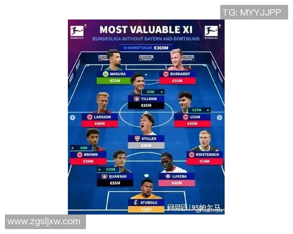 哈麦隆足球队球星全阵容大揭秘 聚焦明星球员与新赛季挑战 哈麦隆足球队球星全阵容大揭秘 聚焦明星球员与新赛季挑战